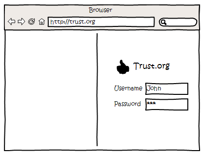 Logging into the Trust.org Portal