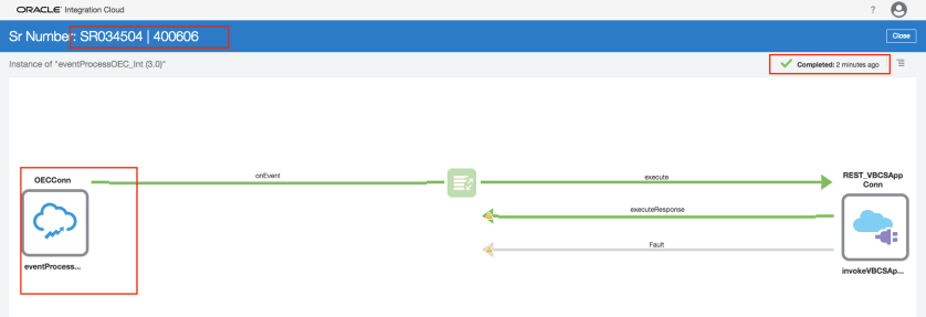 13-OIC-SRUpdateProcess