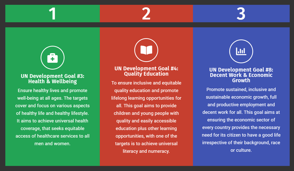 Each Little Bit Helps&nbsp;…